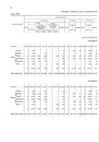 giornale/TO00216065/1925/v.2/00000076