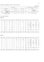 giornale/TO00216065/1925/v.2/00000077