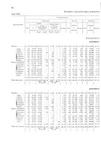 giornale/TO00216065/1925/v.2/00000078