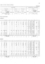 giornale/TO00216065/1925/v.2/00000079