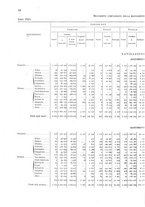 giornale/TO00216065/1925/v.2/00000080