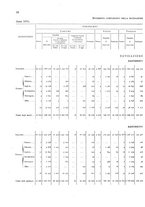 giornale/TO00216065/1925/v.2/00000084