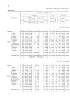 giornale/TO00216065/1925/v.2/00000086