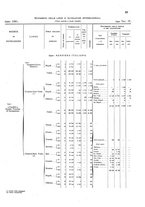 giornale/TO00216065/1925/v.2/00000093