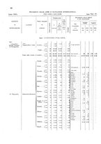 giornale/TO00216065/1925/v.2/00000094