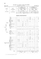 giornale/TO00216065/1925/v.2/00000310