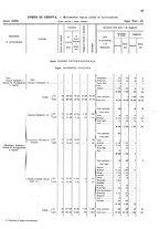 giornale/TO00216065/1929/v.1/00000069