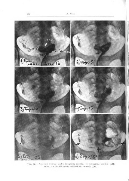 Annali di radiologia diagnostica