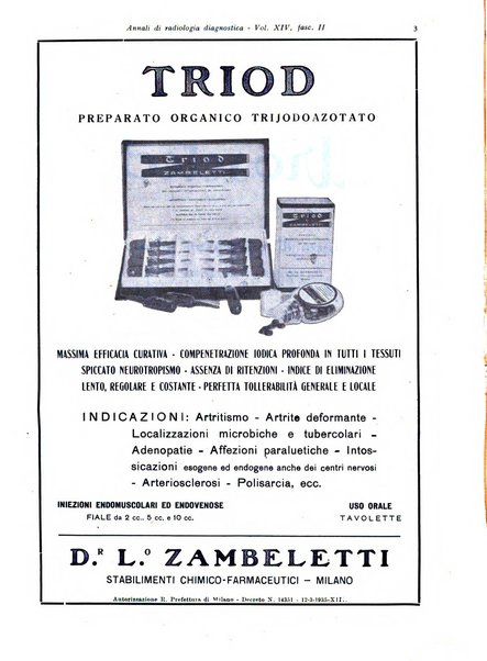 Annali di radiologia diagnostica