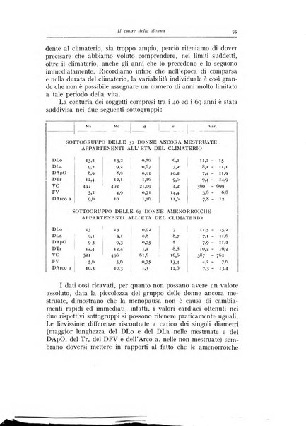 Annali di radiologia diagnostica