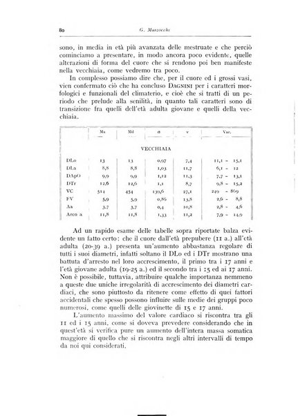 Annali di radiologia diagnostica