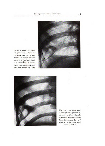 Annali di radiologia diagnostica