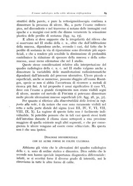 Annali di radiologia diagnostica