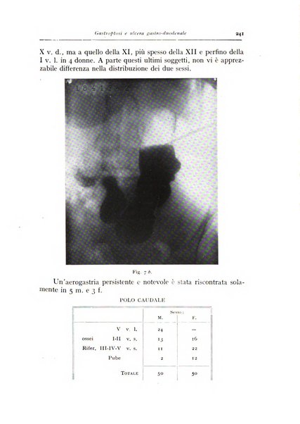 Annali di radiologia diagnostica