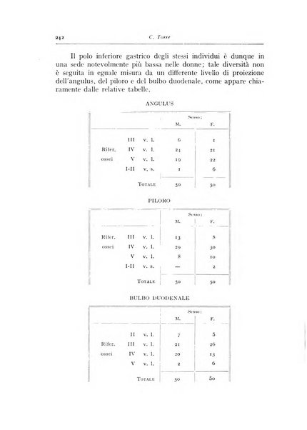 Annali di radiologia diagnostica