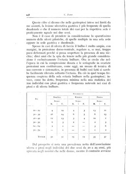 Annali di radiologia diagnostica