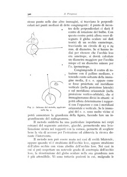 Annali di radiologia diagnostica