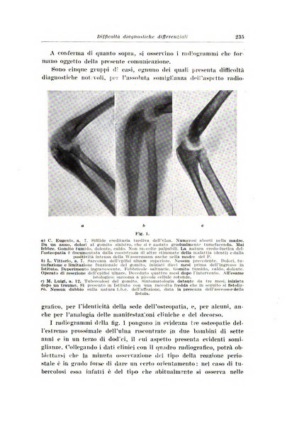 Annali di radiologia diagnostica