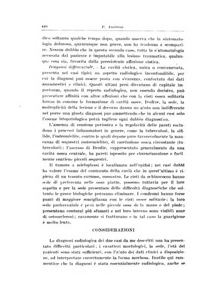 Annali di radiologia diagnostica