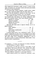 giornale/TO00216346/1893/unico/00000069