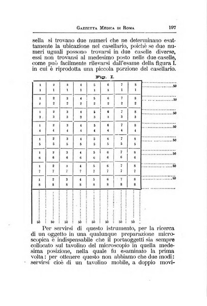 Gazzetta medica Malpighi