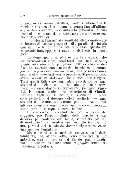 Gazzetta medica Malpighi