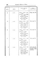 giornale/TO00216346/1893/unico/00000502