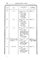 giornale/TO00216346/1893/unico/00000550