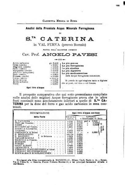 Gazzetta medica Malpighi