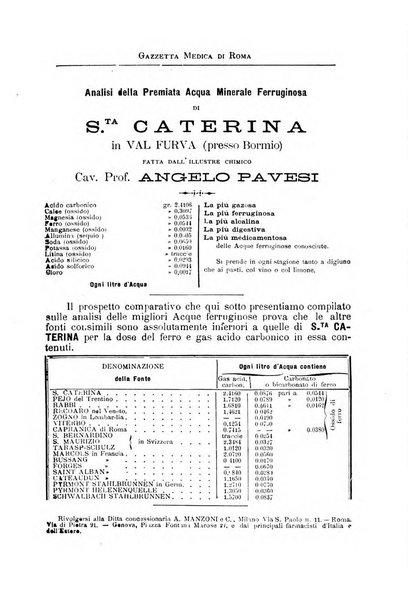 Gazzetta medica Malpighi