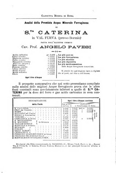 Gazzetta medica Malpighi