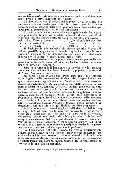 Gazzetta medica Malpighi