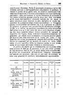 giornale/TO00216346/1895/unico/00000297