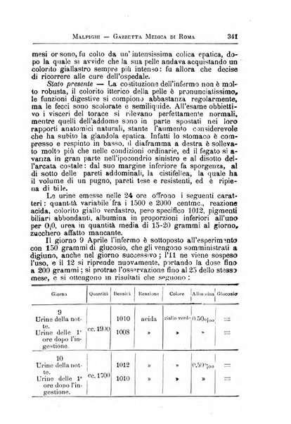 Gazzetta medica Malpighi