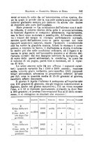 giornale/TO00216346/1895/unico/00000349