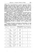 giornale/TO00216346/1895/unico/00000383