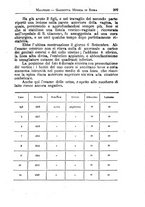 giornale/TO00216346/1895/unico/00000405