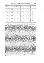 giornale/TO00216346/1895/unico/00000407