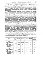 giornale/TO00216346/1895/unico/00000431