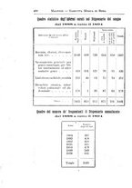 giornale/TO00216346/1895/unico/00000498