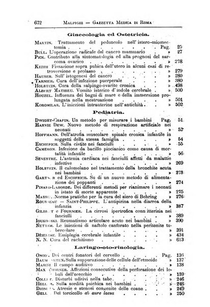 Gazzetta medica Malpighi