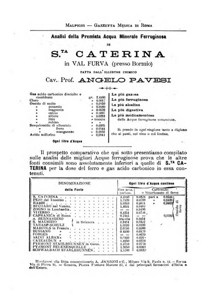 Gazzetta medica Malpighi