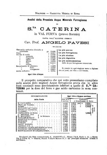 Gazzetta medica Malpighi