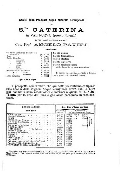 Gazzetta medica Malpighi