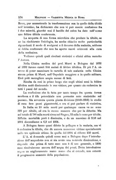 Gazzetta medica Malpighi