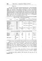 giornale/TO00216346/1896/unico/00000394