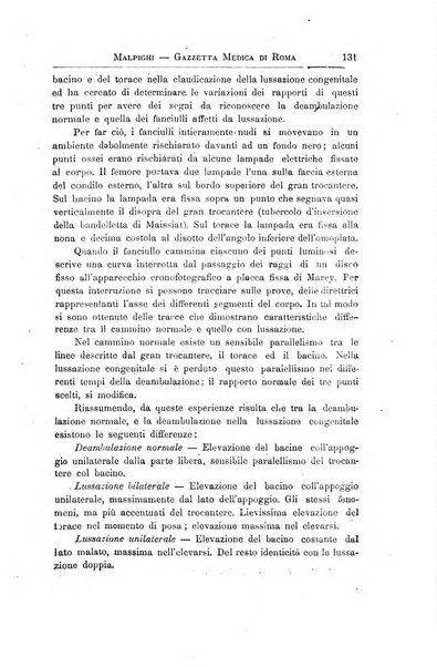 Gazzetta medica Malpighi