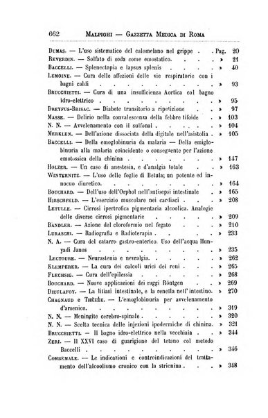 Gazzetta medica Malpighi