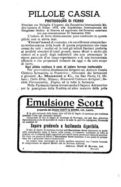 Gazzetta medica Malpighi