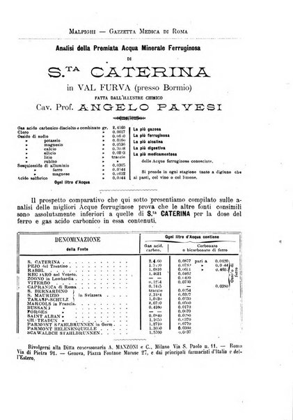 Gazzetta medica Malpighi